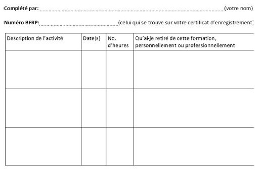 formation continue centre bach